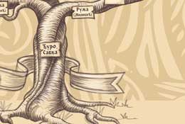 Family tree